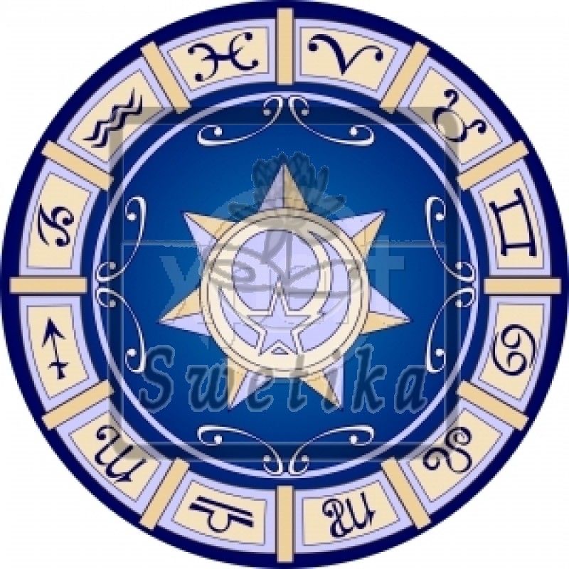 Vedische Geboorte Horoscoop compleet