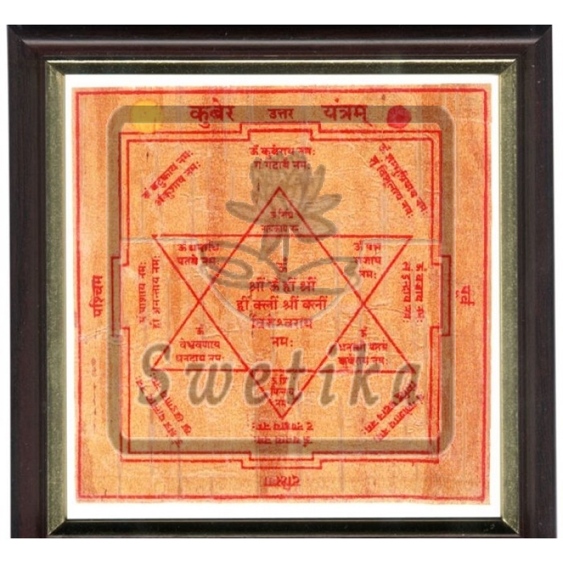 Kuber Yantra 